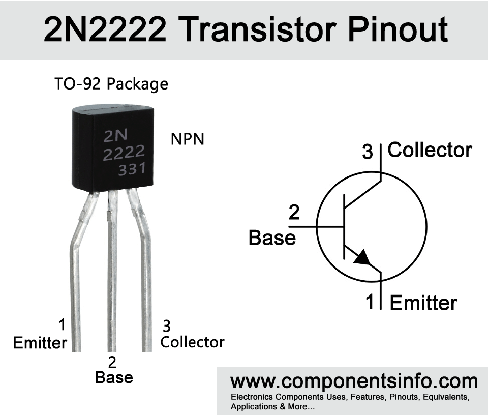 2N2222 transistor pinout diagram showing the TO-92 package with emitter, base and collector