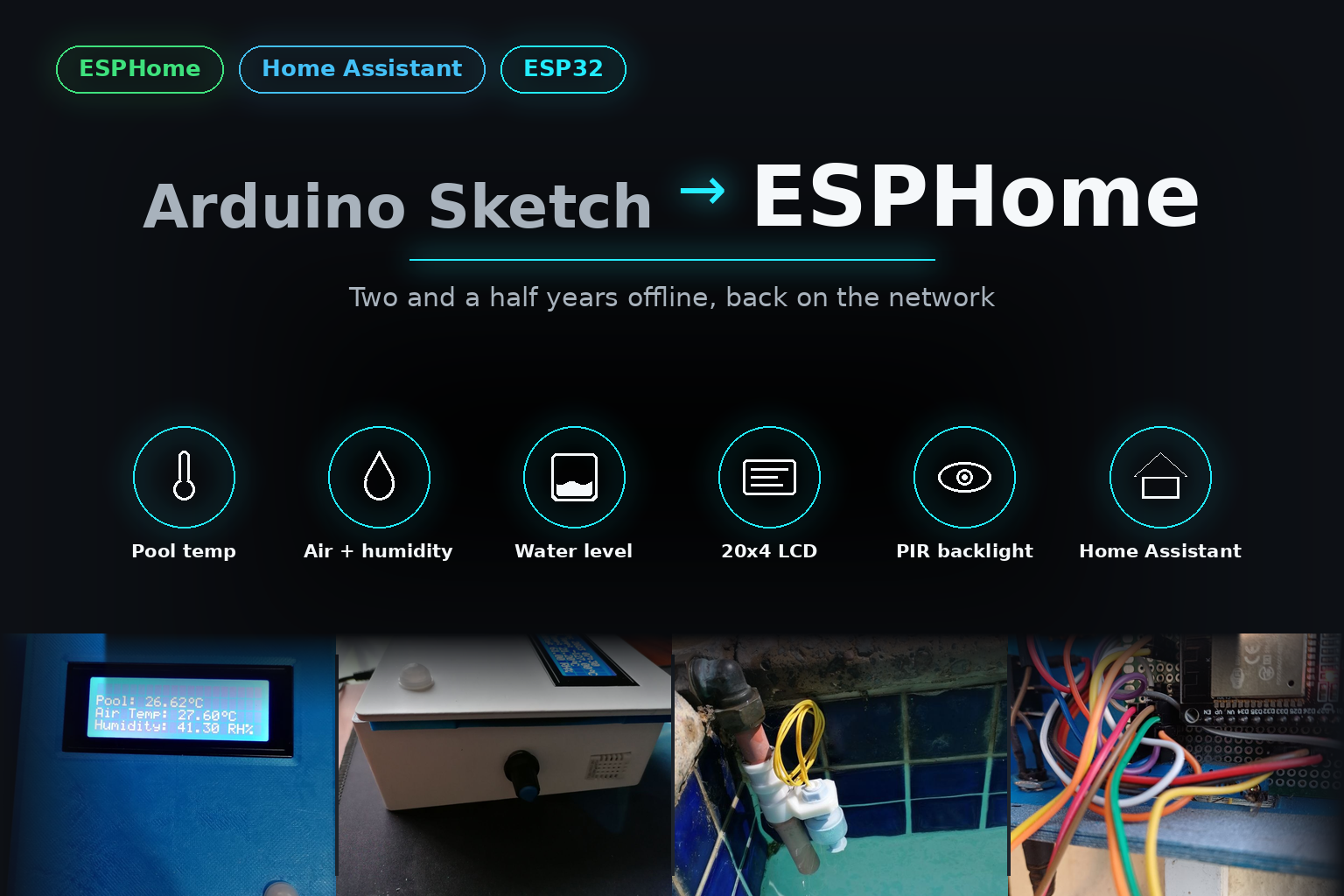 Dark cover: Arduino Sketch to ESPHome, with badges for pool temperature, humidity, water level, 20x4 LCD, PIR backlight and Home Assistant, above photos of the real pool monitor build.