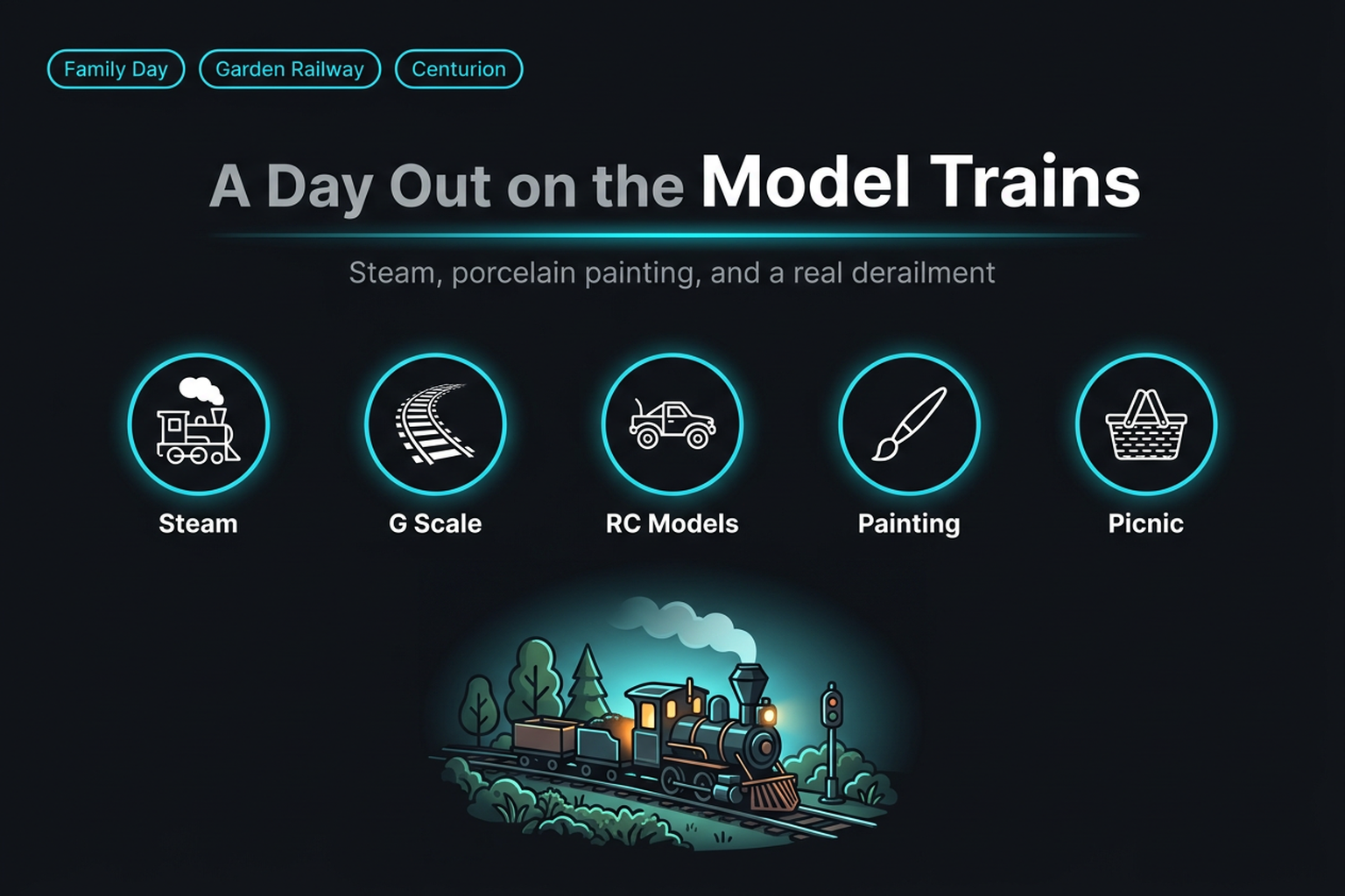 Dark poster cover reading A Day Out on the Model Trains, with badges for Family Day, Garden Railway and Centurion, five circular icons, and a small steam locomotive on a garden railway