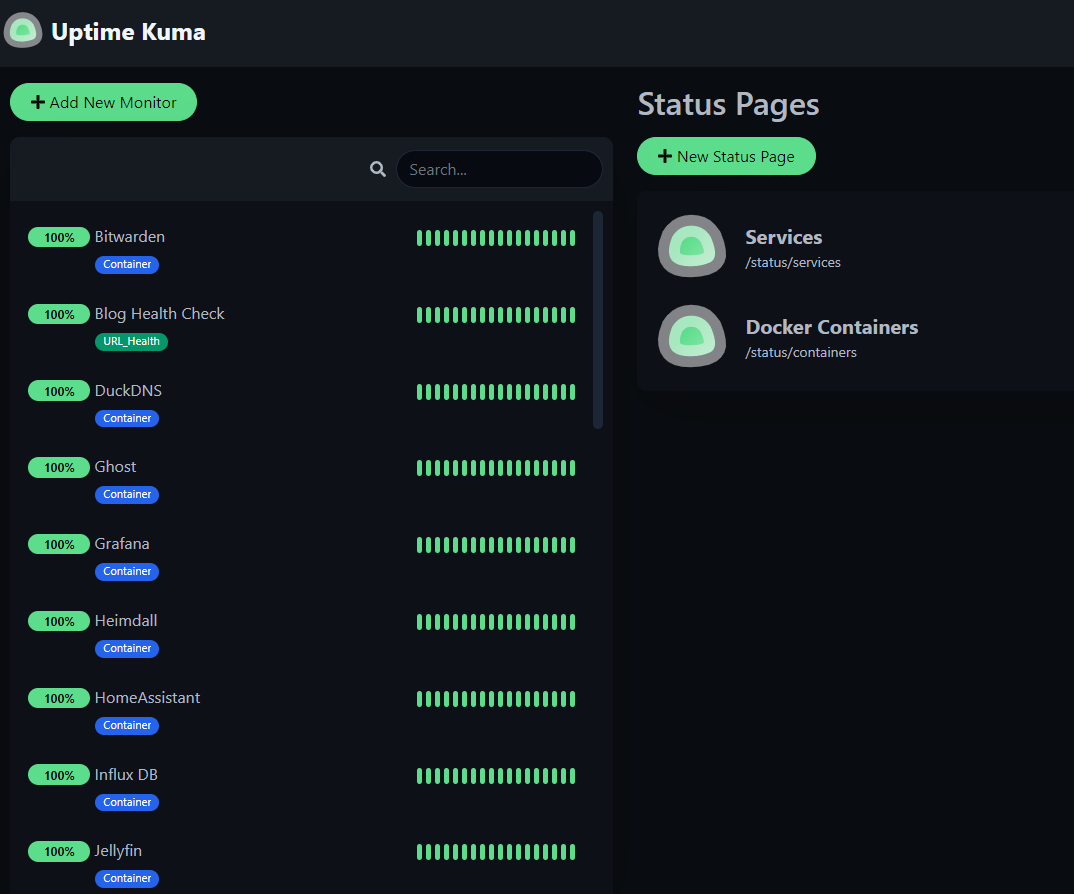 Uptime kuma monitoring