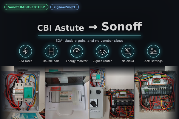 Cover: CBI Astute to Sonoff. Replacing a Tuya geyser switch with a Zigbee DIN rail switch - 32A, double pole, energy monitoring and no vendor cloud